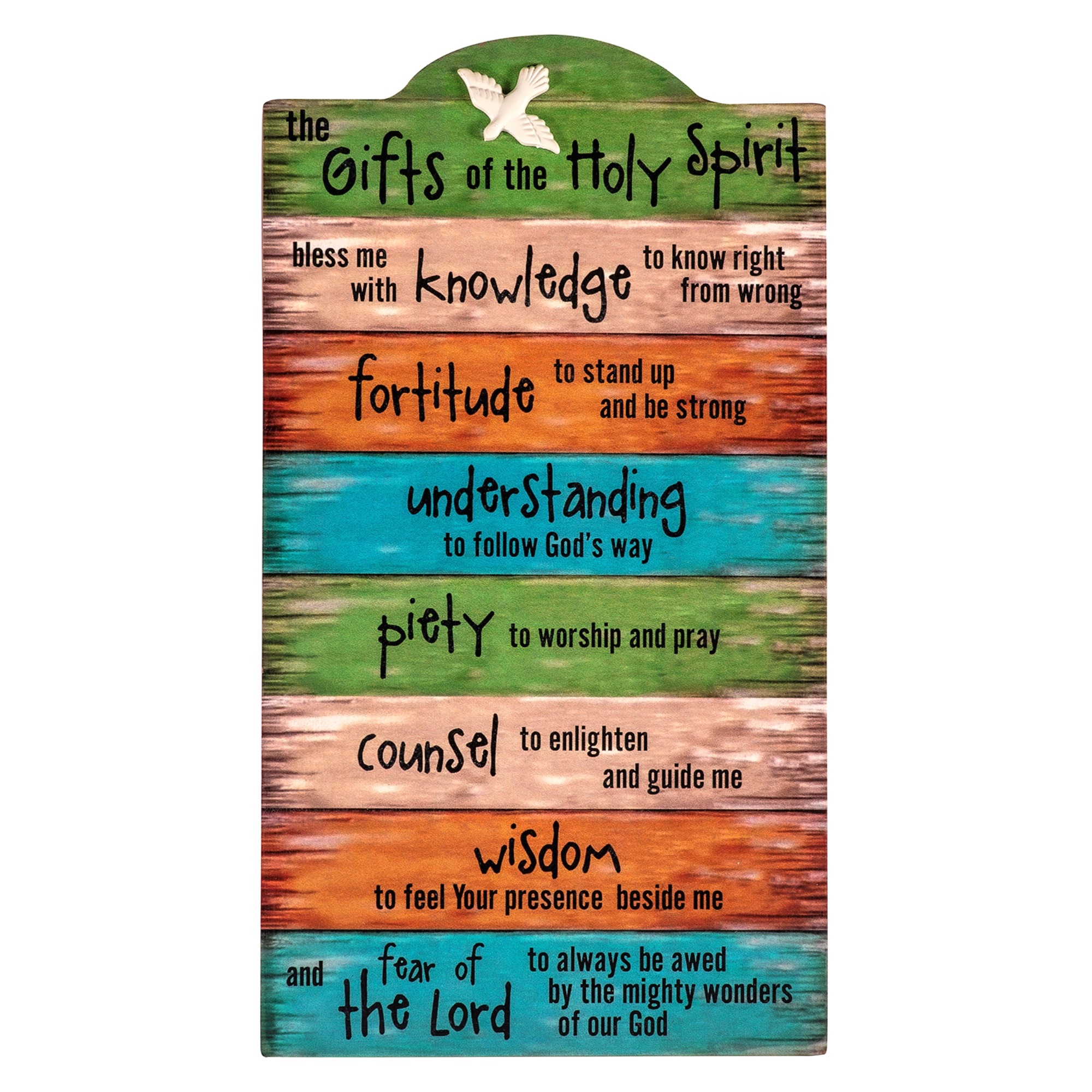 gifts-of-the-holy-spirit-wall-plaque-the-catholic-company