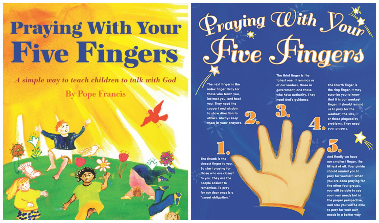 Praying with your five fingers
