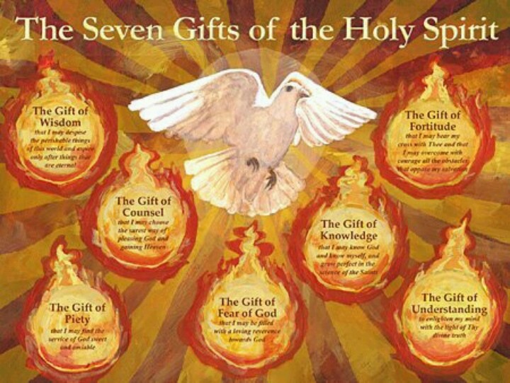 What Happens at the Rite of Confirmation The 7 Gifts of